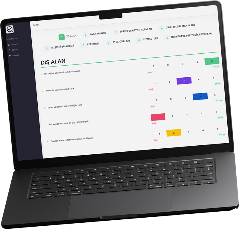 Şube Denetim Platformu